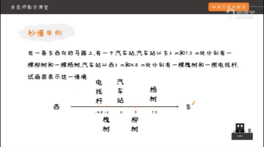 初中全套数学基础知识讲解226讲 百度网盘