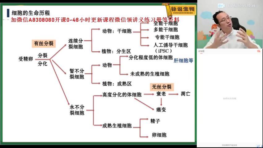 2022高一高途生物徐京寒假班