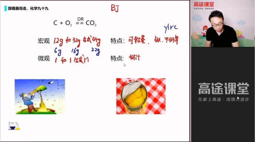 2022高一高途化学祝鑫暑假班