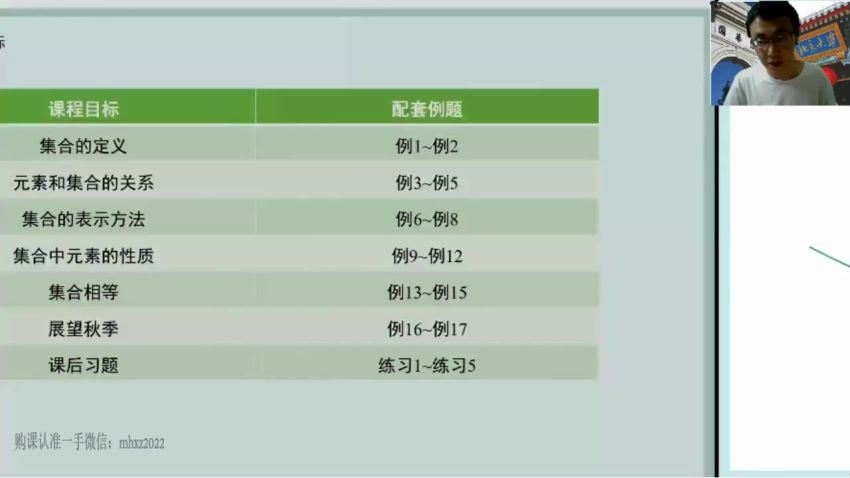 2022高一有道数学王伟暑假班