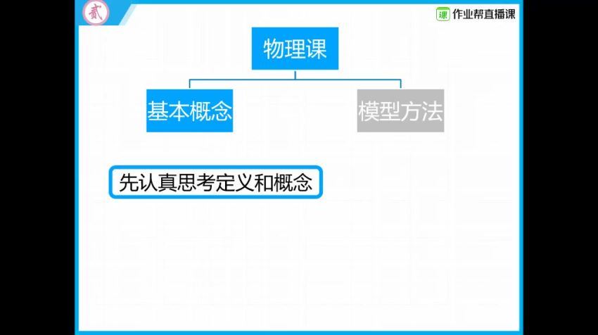 2022高一作业帮数学何晓旭数学续报资料