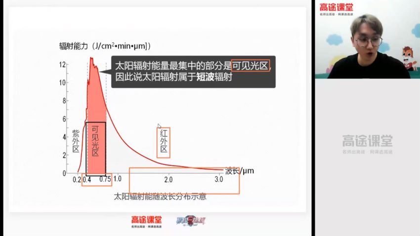 周欣2021高一地理暑假班 百度网盘