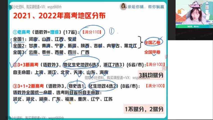 2022高二作业帮物理林婉晴寒假班（尖端）