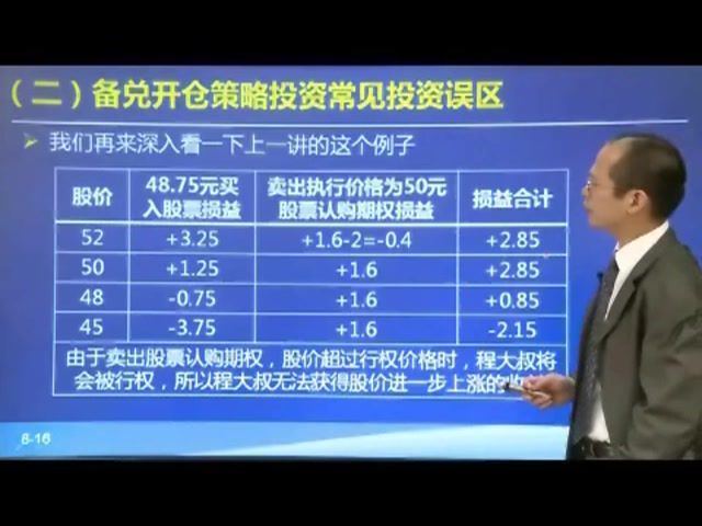 金程教育洪波CFA期权进阶视频课程（564M标清视频） (564.95M) 百度网盘