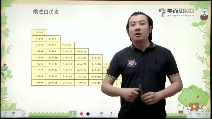 学而思网校名师计算课小学1-4年级三节课全算对视频课程 (3.74G) 百度网盘