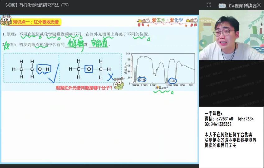 2022高二作业帮化学林森尖端班（有机）