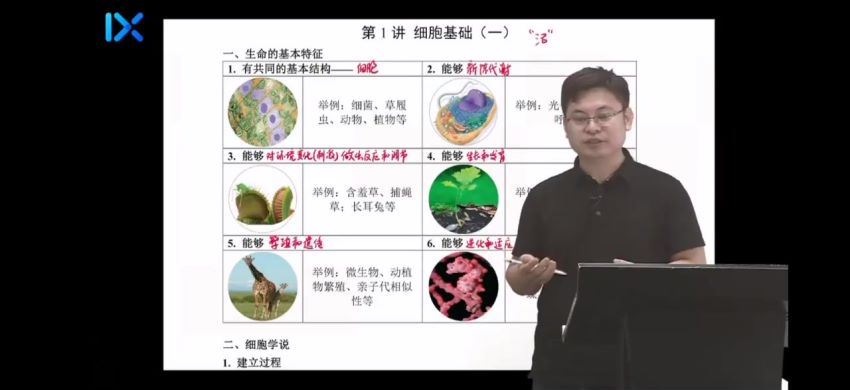 2022高一乐学生物（任春磊）秋季班