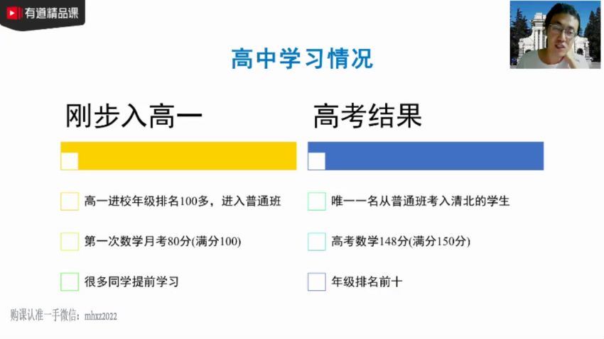 2022高一有道数学王伟暑假班