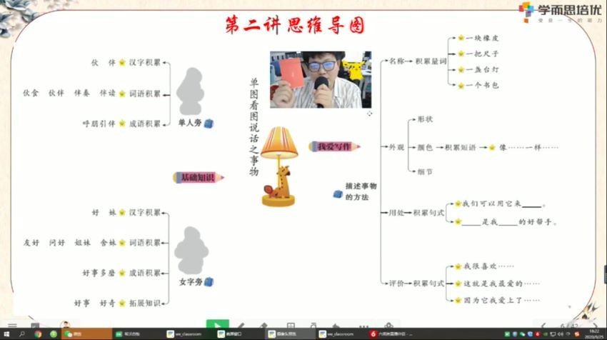 学而思【2020-秋】一年级语文秋季培训班（勤思在线-潘晓琳） 百度网盘