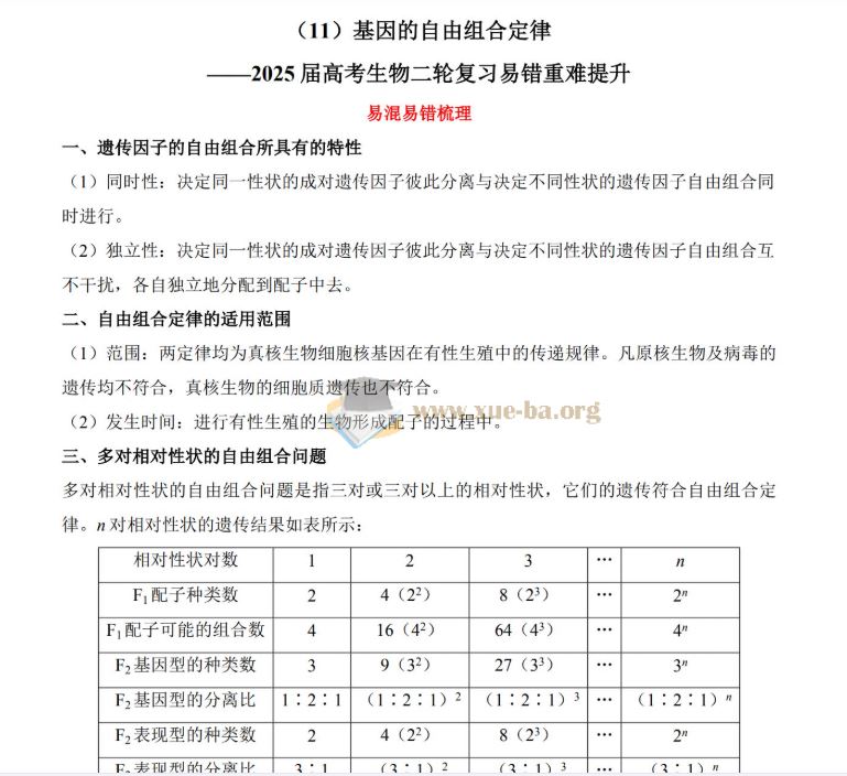 2025届高考生物二轮复习易错重难提升（含解析）