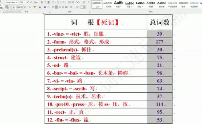 宋维刚全套课程 百度网盘下载