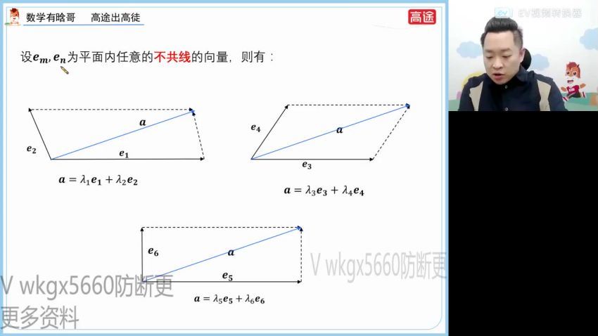 2022高一高途数学肖晗寒假班