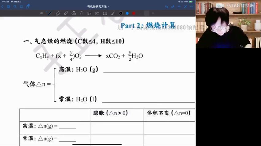 2022高二高途化学吕子正春季班