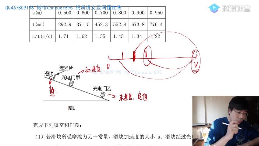 王羽2021高考物理一轮学渣转型班 (7.87G) 百度网盘