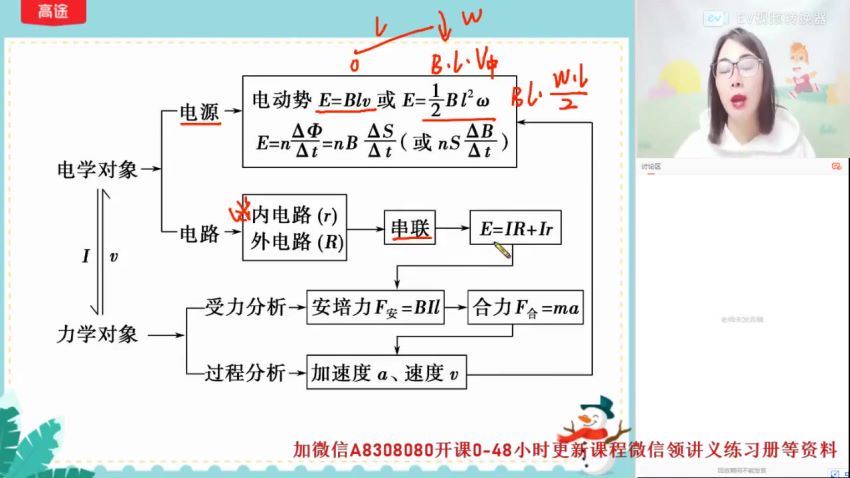 2022高二高途物理高明静寒假班（A+）