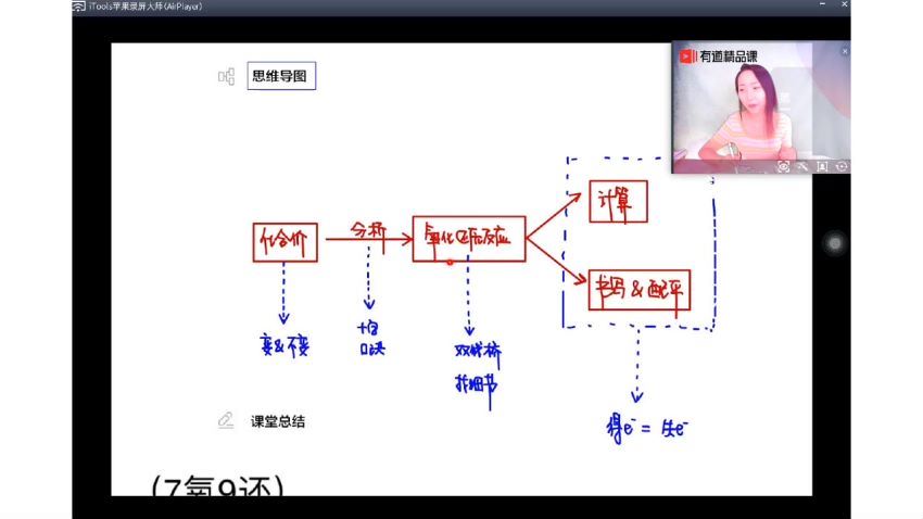 【2021】赵莹莹 百度网盘