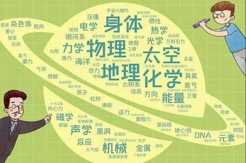 钱儿爸万物有科学百度网盘下载儿童专辑