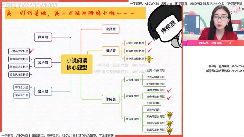 2022高一作业帮语文邵娜春季班（冲顶）