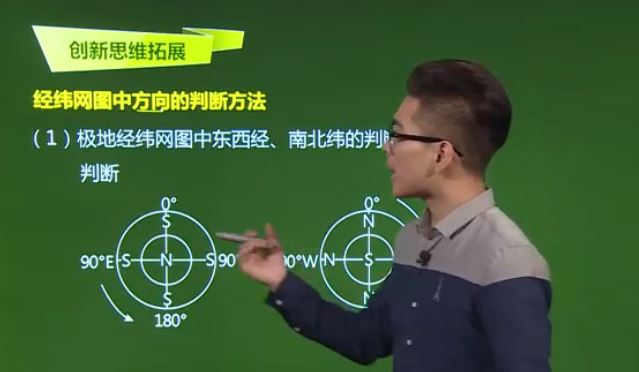 【颠覆课堂】初一地理（人教版）