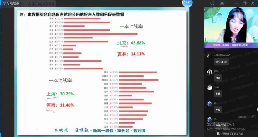 2022高一作业帮英语张彩旗暑假班（尖端）