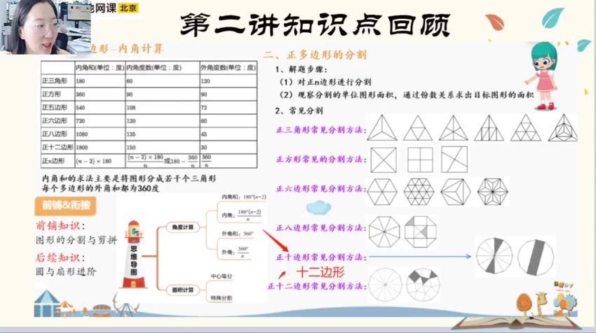 李士超2021年暑假培优六年级数学勤思A+在线 (14.22G) 百度网盘