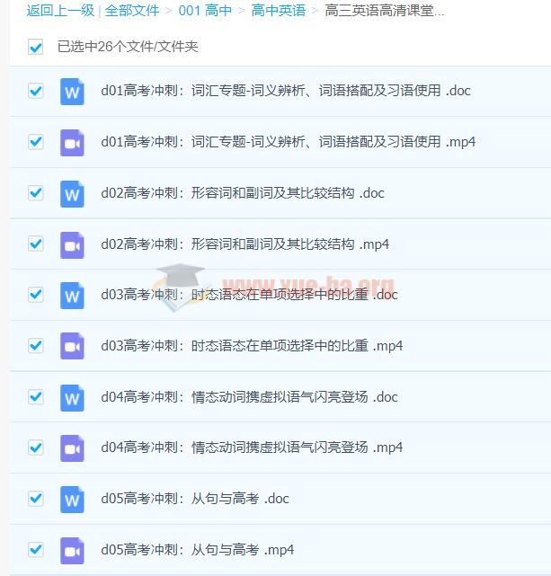 高考英语二轮冲刺_方芳
