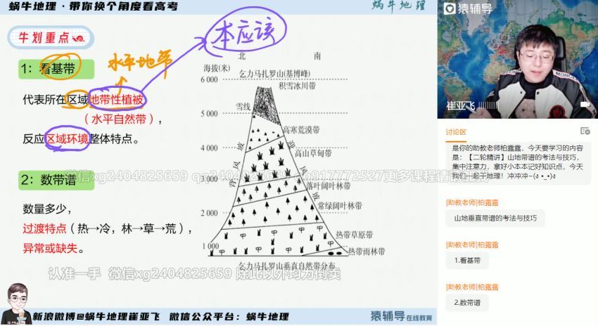 2021高三崔亚飞地理春季班 百度网盘