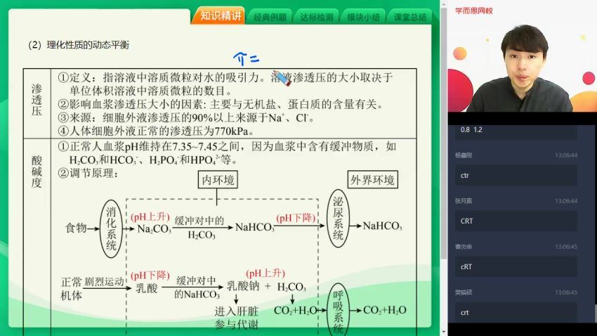 【2020秋-目标清北班】高二生物秋季直播班陆巍巍【完结】 百度网盘