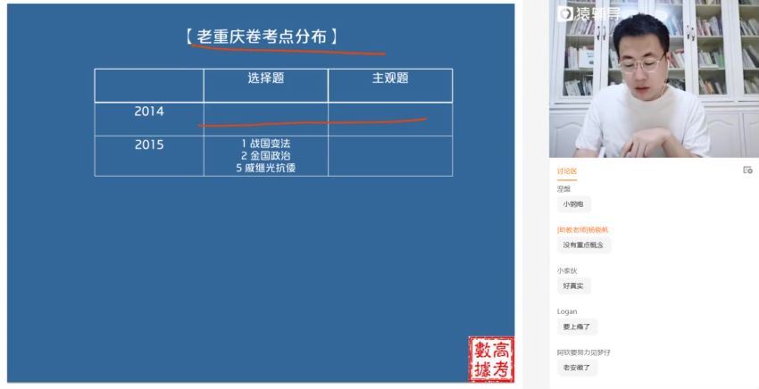 2021高三唐浩历史暑假班 百度网盘