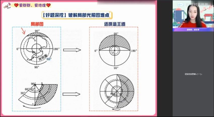 2022高二作业帮地理王群秋季班（尖端）