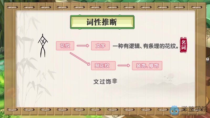 洋葱初中语文文言文解题锦囊  百度网盘