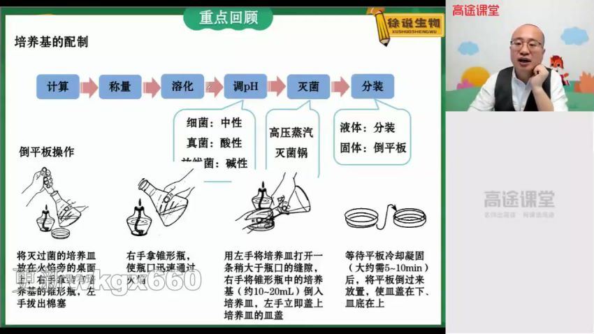 徐京2021高二生物寒假班 (2.34G) 百度网盘