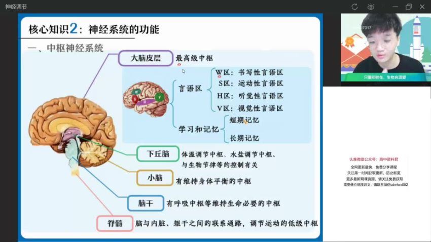 2022高二作业帮生物杨雪生物续报资料