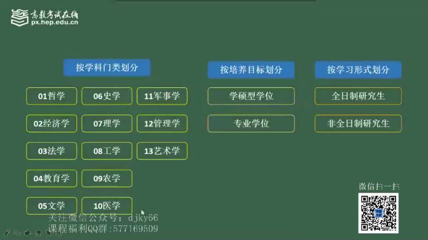 刘晓艳2022英语高教在线团队 (63.83G) 百度网盘