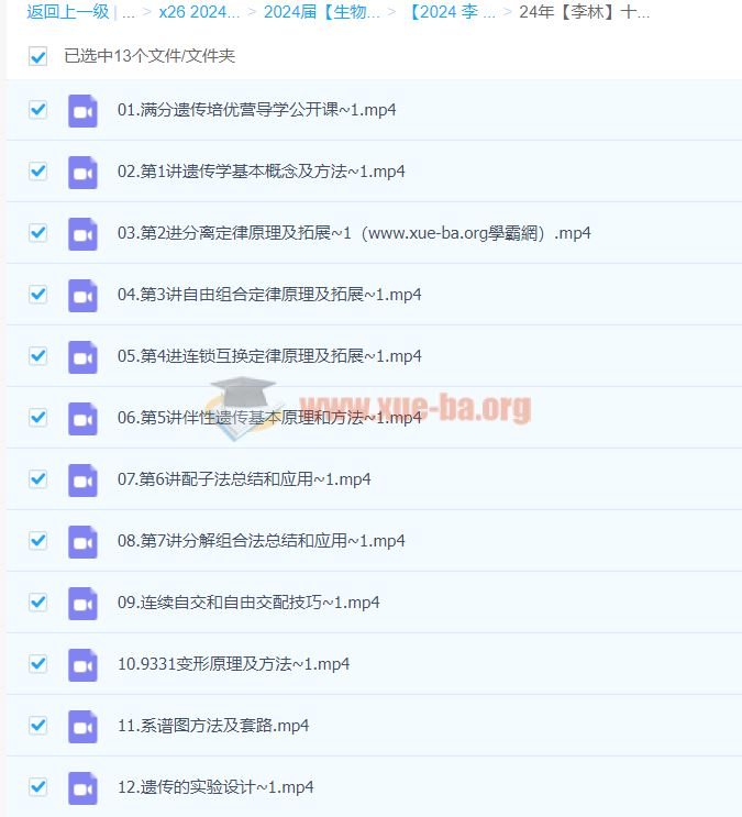 2024高三高考 李林生物 十一专题课程