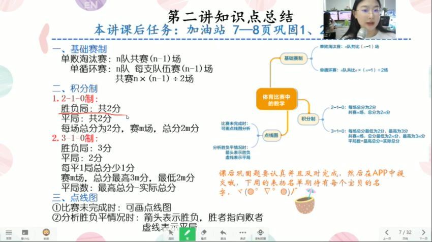 学而思【2020-秋】四年级数学秋季培训班（勤思在线-王睿） 百度网盘