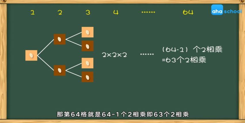 非常数学课10节912岁 百度网盘