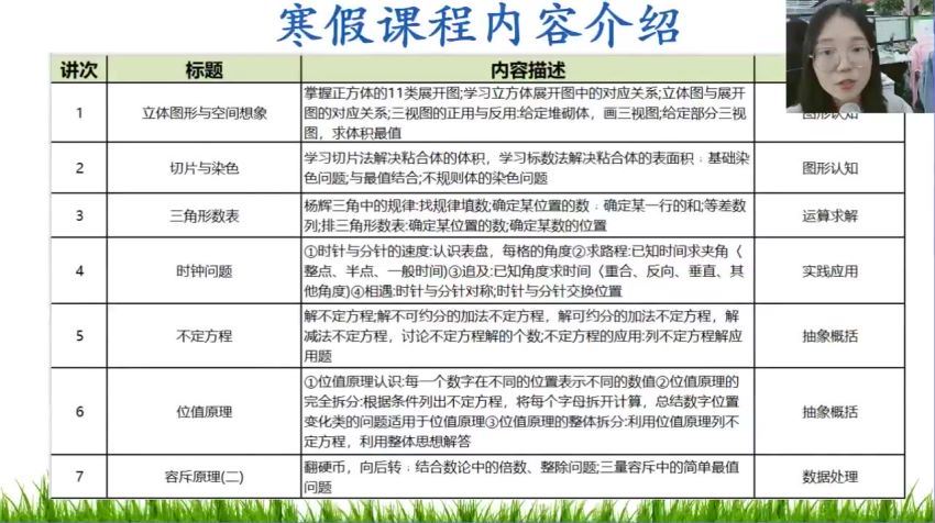 李士超2021寒假培优五年级数学勤思在线  百度网盘