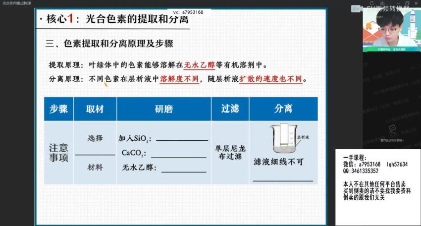 2022高二作业帮生物邓康尧寒假班（尖端）