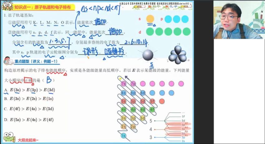 2022高二作业帮化学林森冲顶班（有机+结构）