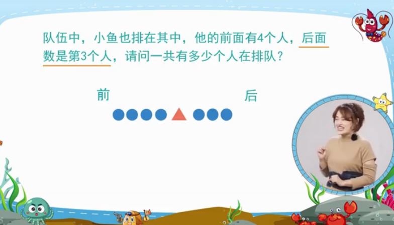 【完结】小鱼老师数学（1~3年级）视频+练习