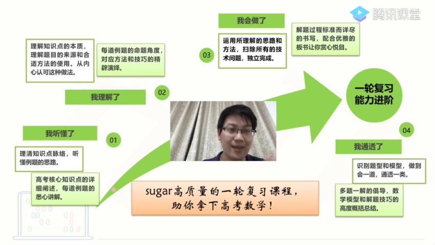 2020WANG MENG SHU数学 百度网盘