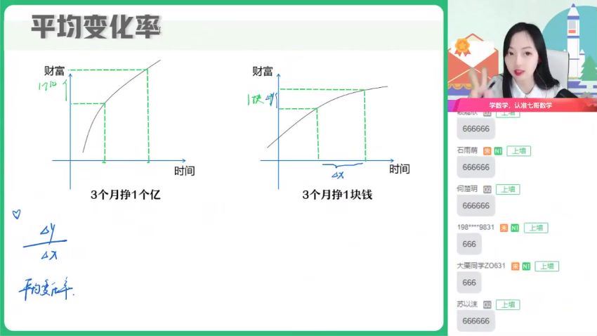 2022高二作业帮数学刘天麒寒假班（尖端班全国版）