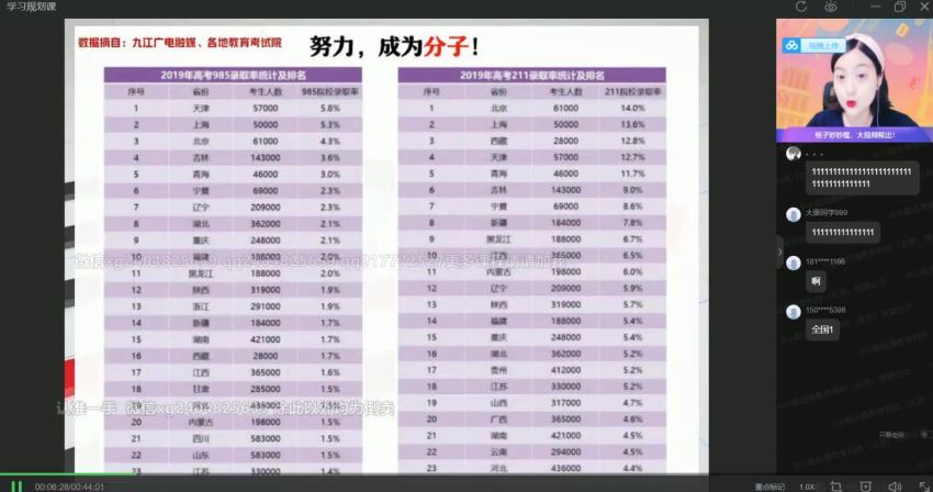 2022高二作业帮英语袁慧暑假班（提升）