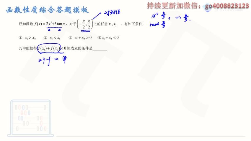 王梦抒2021高考数学一轮实用技巧合集 (5.46G) 百度网盘