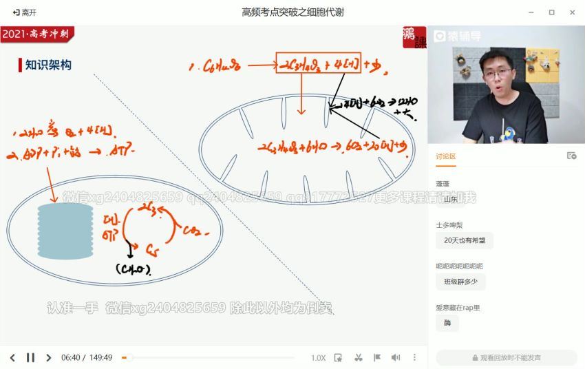 2021高三猿辅导生物押题课 百度网盘