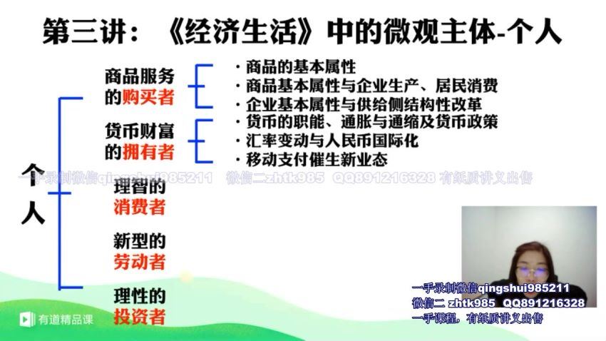 王雪2020全年联报班 百度网盘