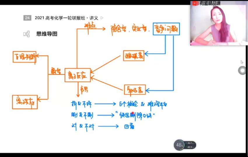 【2021】赵莹莹 百度网盘