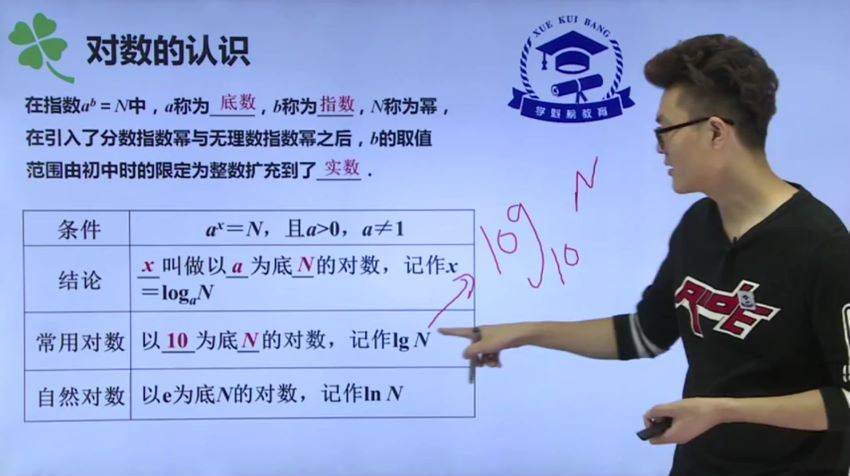 2020数学补充内容（课程讲义笔记） (9.59G) 百度网盘