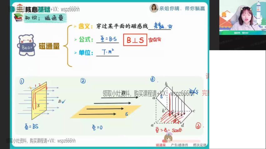 2022高二作业帮物理林婉晴寒假班（尖端）